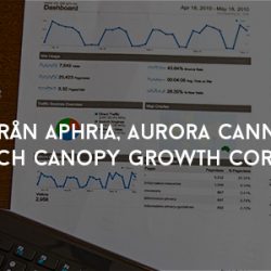 pm från Aphria, Aurora Cannabis och Canopy Growth Corp
