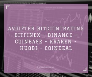 Jämförelse Avgifter Bitcoin Trading Bitfinex Coinbase Kraken Huobi CoinDeal